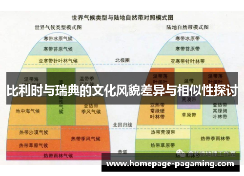比利时与瑞典的文化风貌差异与相似性探讨