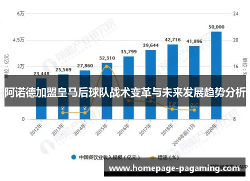 阿诺德加盟皇马后球队战术变革与未来发展趋势分析