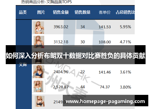 如何深入分析布朗双十数据对比赛胜负的具体贡献 如何深入分析布朗双十数据对比赛胜负的具体贡献