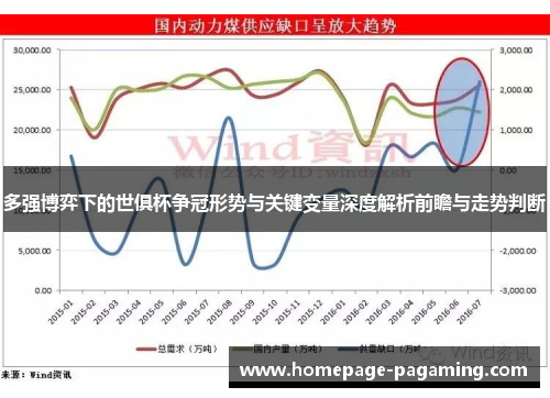 多强博弈下的世俱杯争冠形势与关键变量深度解析前瞻与走势判断