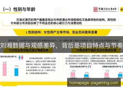刘湘数据与观感差异，背后是项目特点与节奏